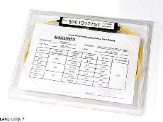 Делитель оптический SW 12 40/60